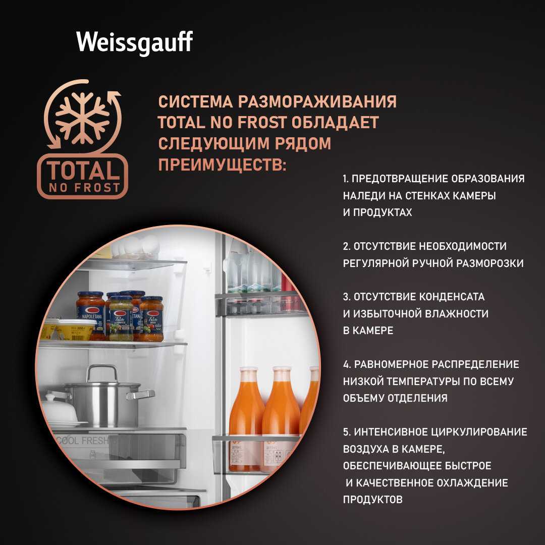 Холодильник Weissgauff WRK 195 D Full NoFrost (WRK 195 D) фотография 2