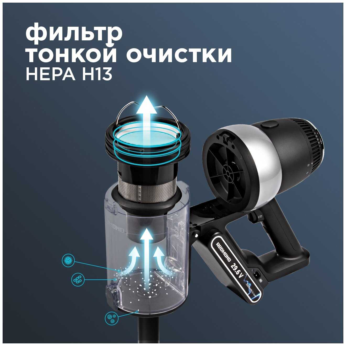 Пылесос Redmond Пылесос вертикальный беспроводной (RV-UR375) фотография 9