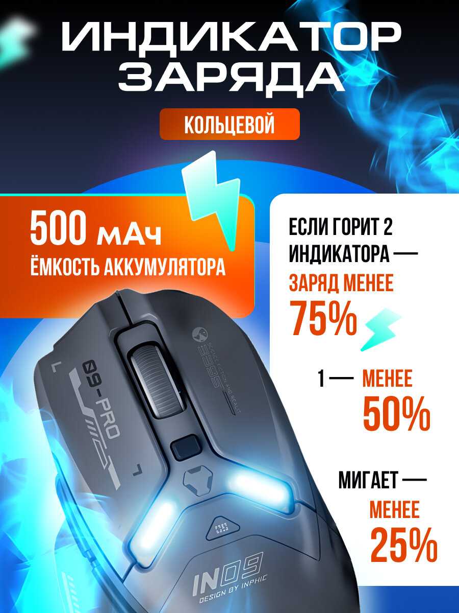 Беспроводная мышь M9 фотография 27