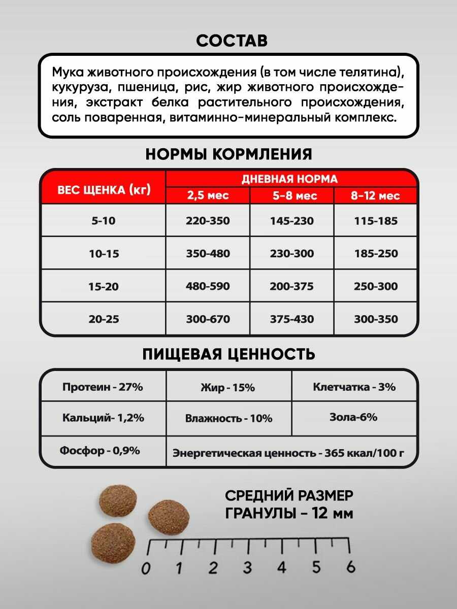 Корм для щенков Счастливчик мясное ассорти фотография 7