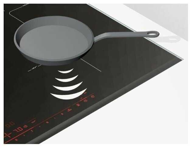 Индукционная варочная поверхность Bosch Serie 8 PIV975DC1E фотография 6