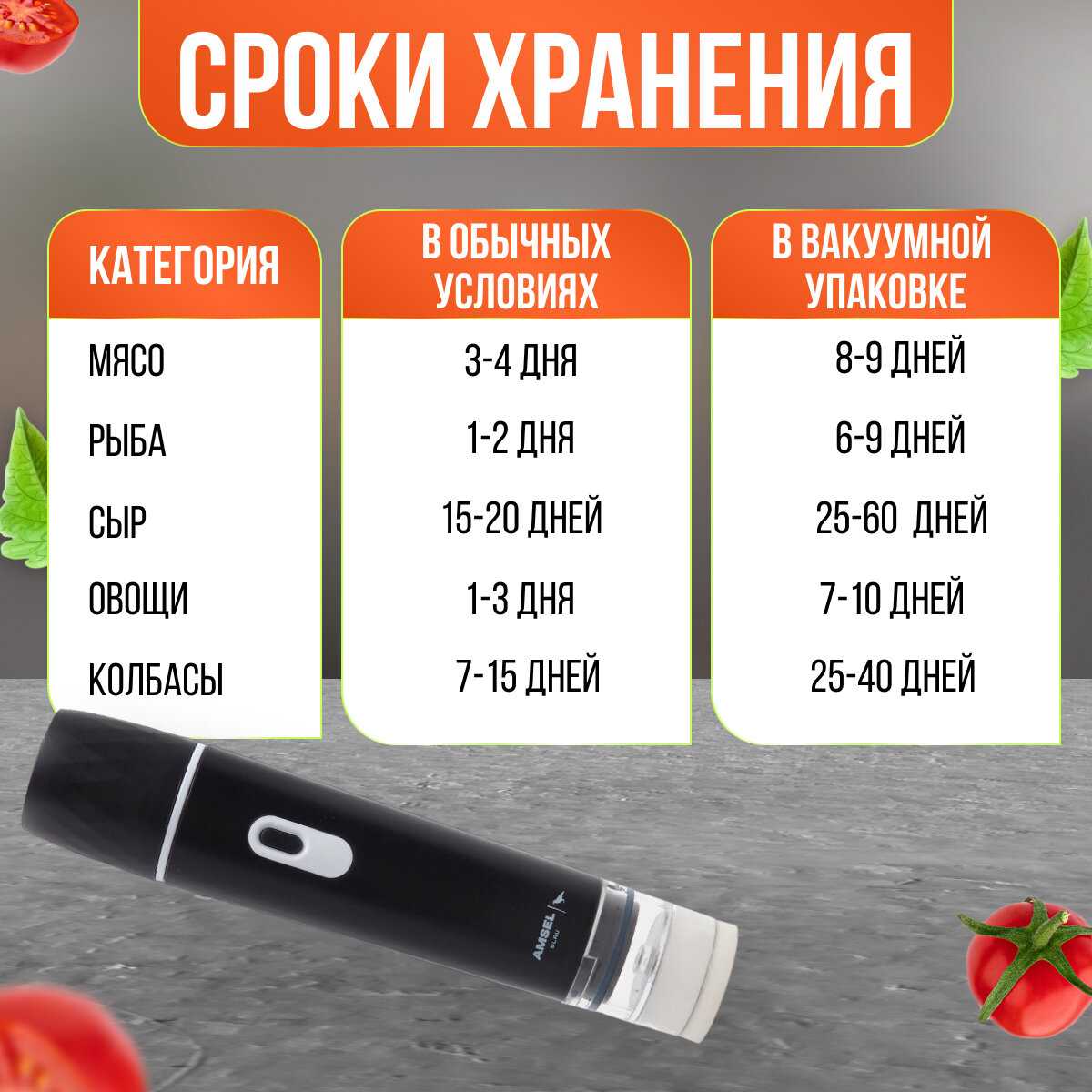 Вакууматор для продуктов Amsel Blau с пакетами фотография 8