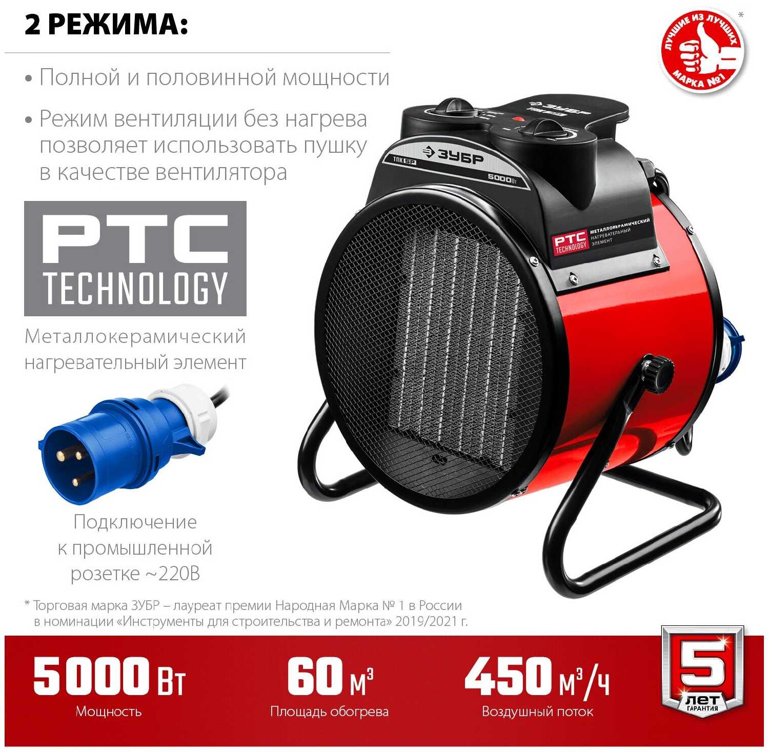 Электрическая тепловая пушка ЗУБР Тепловая пушка (ТПК-3Р) фотография 12