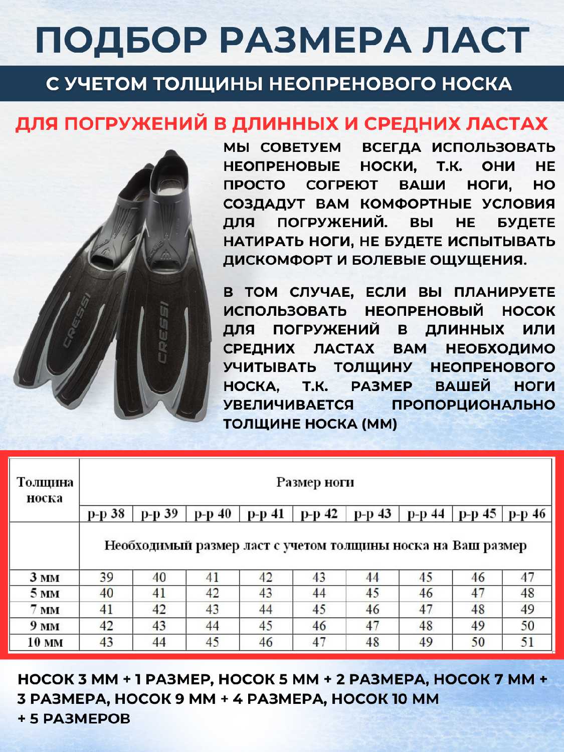 Ласты Marlin CAYMAN фотография 24