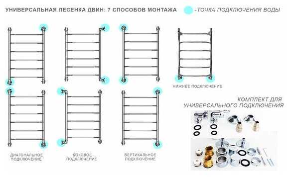Полотенцесушитель Двин E 80/40 Водяной Полированный без полки (Круглая труба 1
