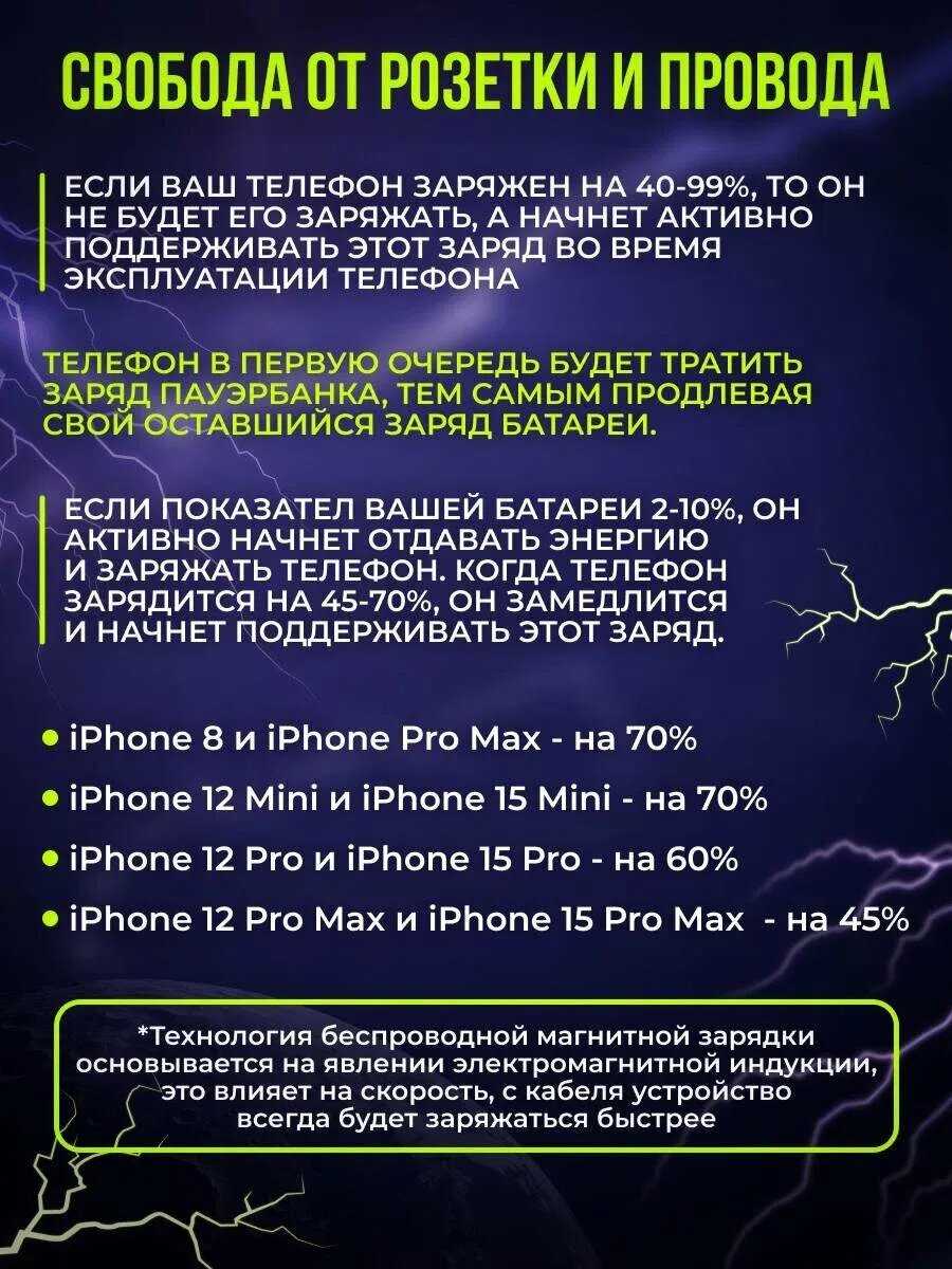 Внешний аккумулятор Magsafe повербанк Беспроводная зарядка фотография 10