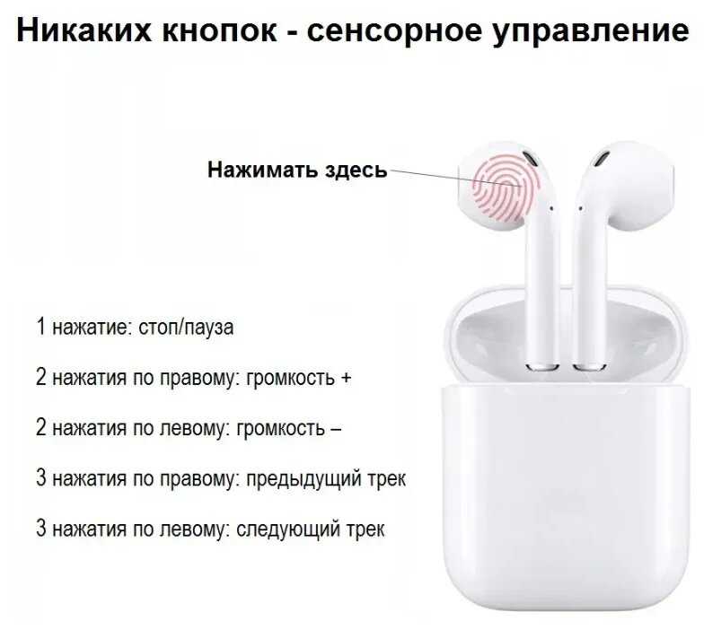 Беспроводные наушники TWS i300 / беспроводные наушники TWS для телефона Bluetooth 5.0 фотография 3