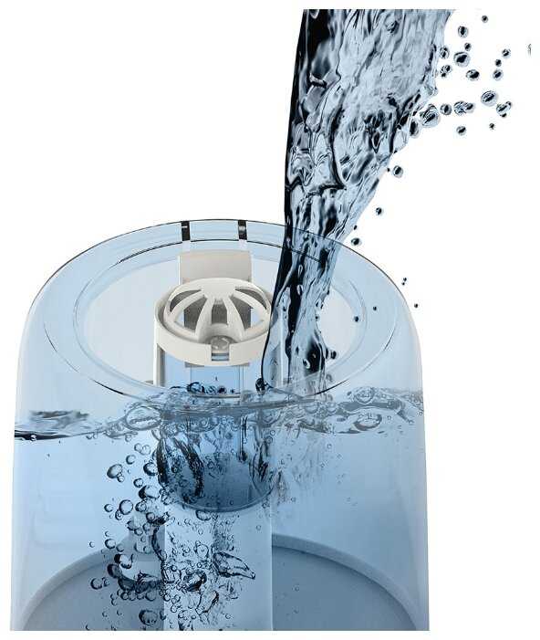 Увлажнитель воздуха Polaris PUH 0564TF фотография 4