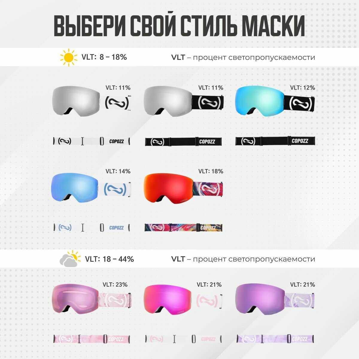 Очки горнолыжные COPOZZ GOG 22100 фотография 8