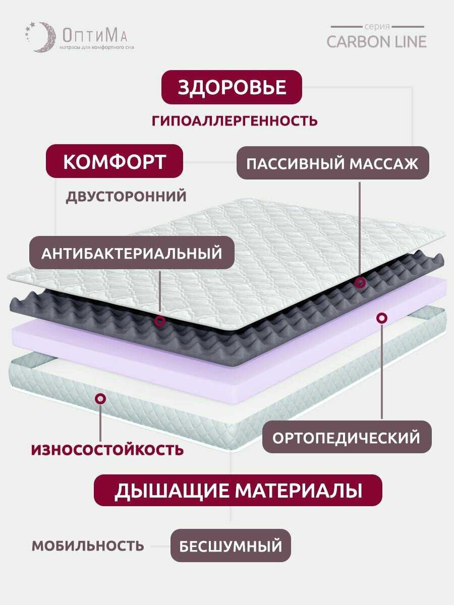 Топпер матрас ОптиМа ортопедический беспружинный (140х190 см, высота 5 см) фотография 23