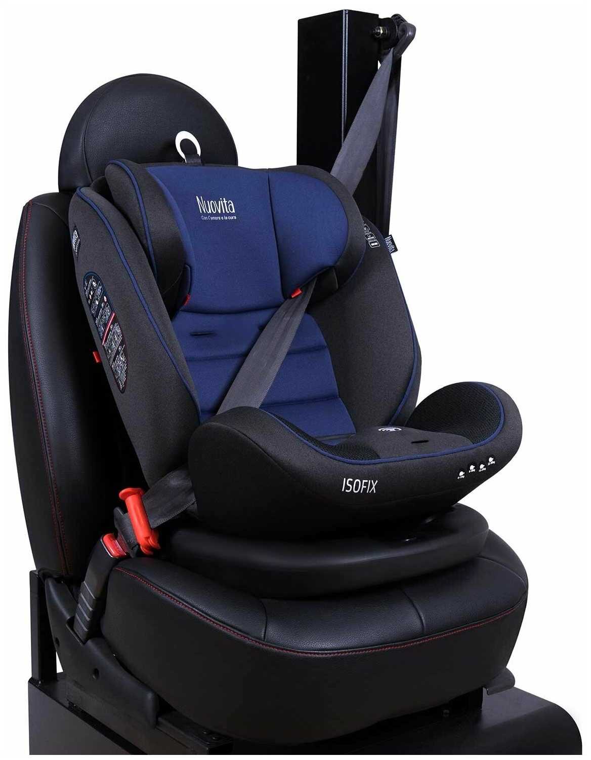 Автокресло Nuovita Maczione N0123i-1 фотография 16