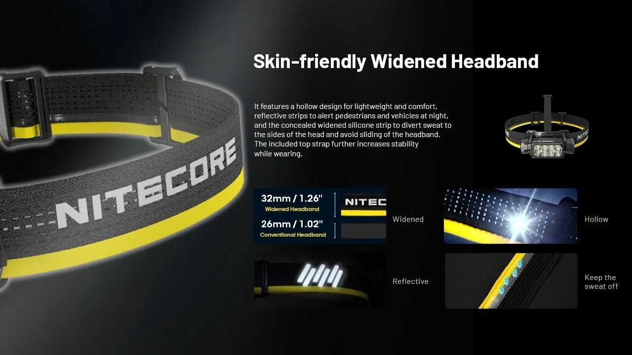 Налобный фонарь NITECORE HC65 UHE фотография 10