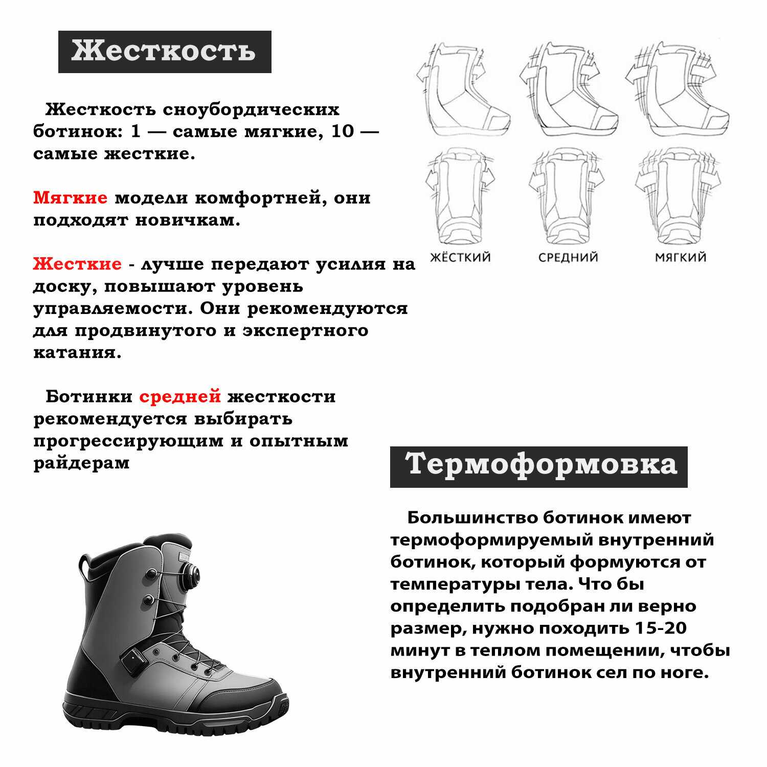 Ботинки сноубордические HEAD THREE LYT BOA Focus (24/25) фотография 8