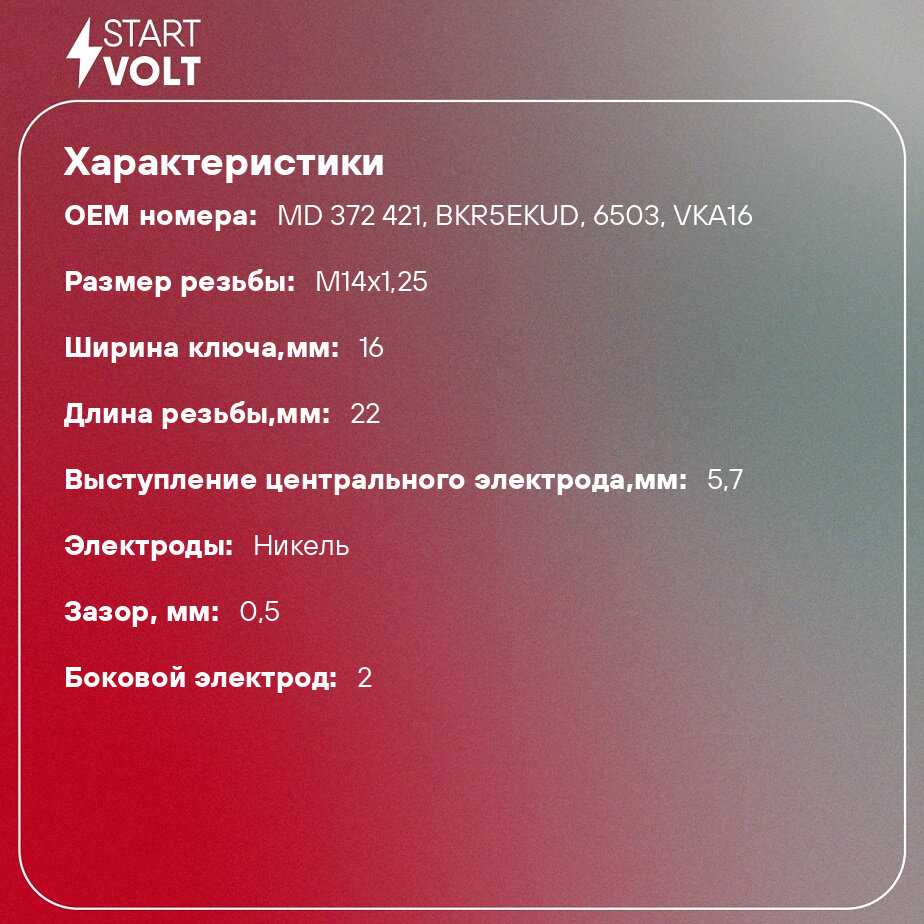 Свеча зажигания StartVolt для автомобилей Mitsubishi Outlander (VSP 1106) фотография 1