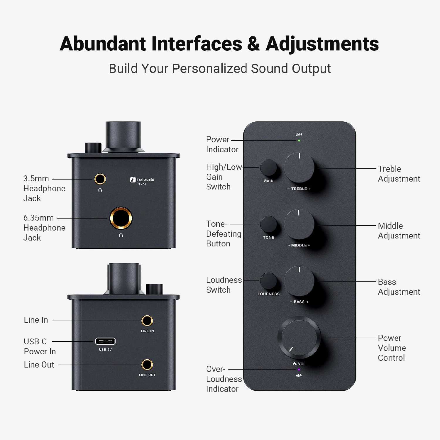 Усилитель и предусилитель для наушников Fosi Audio SK01 фотография 1