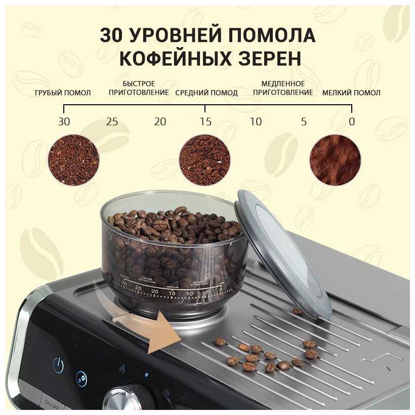Бариста HiBREW H7 (ЕАС-сертификат) для эспрессо, кофемашина коммерческого уровня фотография 8