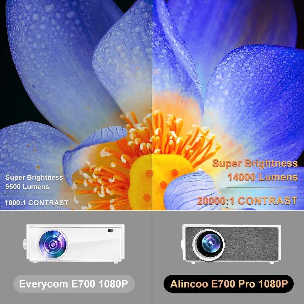 проектор E700 PRO 1080P фотография 2