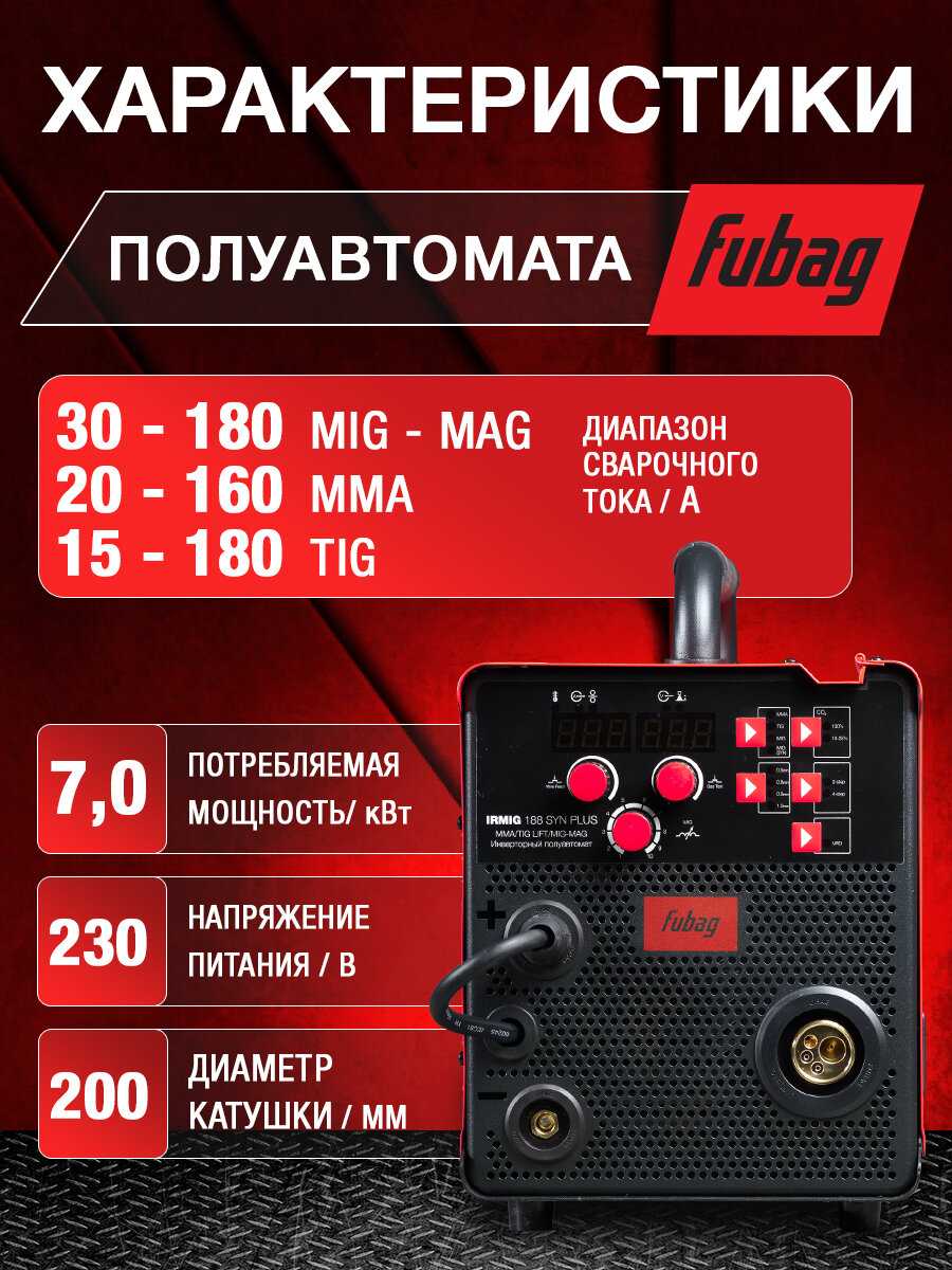 Сварочный полуавтомат Fubag IRMIG 188 SYN PLUS (FB 250 3m) фотография 3