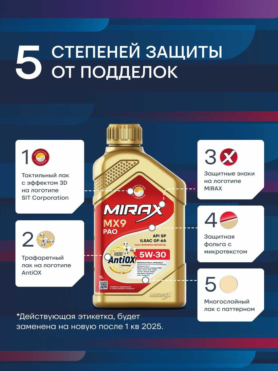 Моторное масло MIRAX MX9 (5W-30) фотография 17