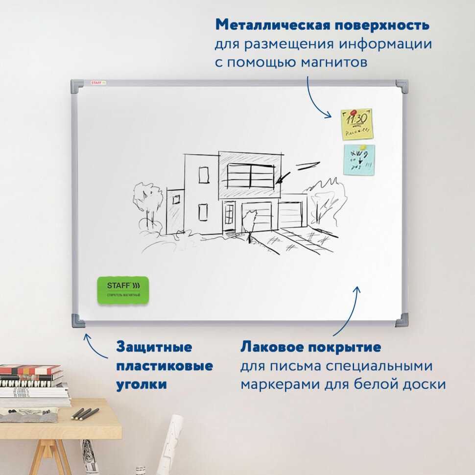 Доска магнитно-маркерная STAFF ECO (238137) фотография 20