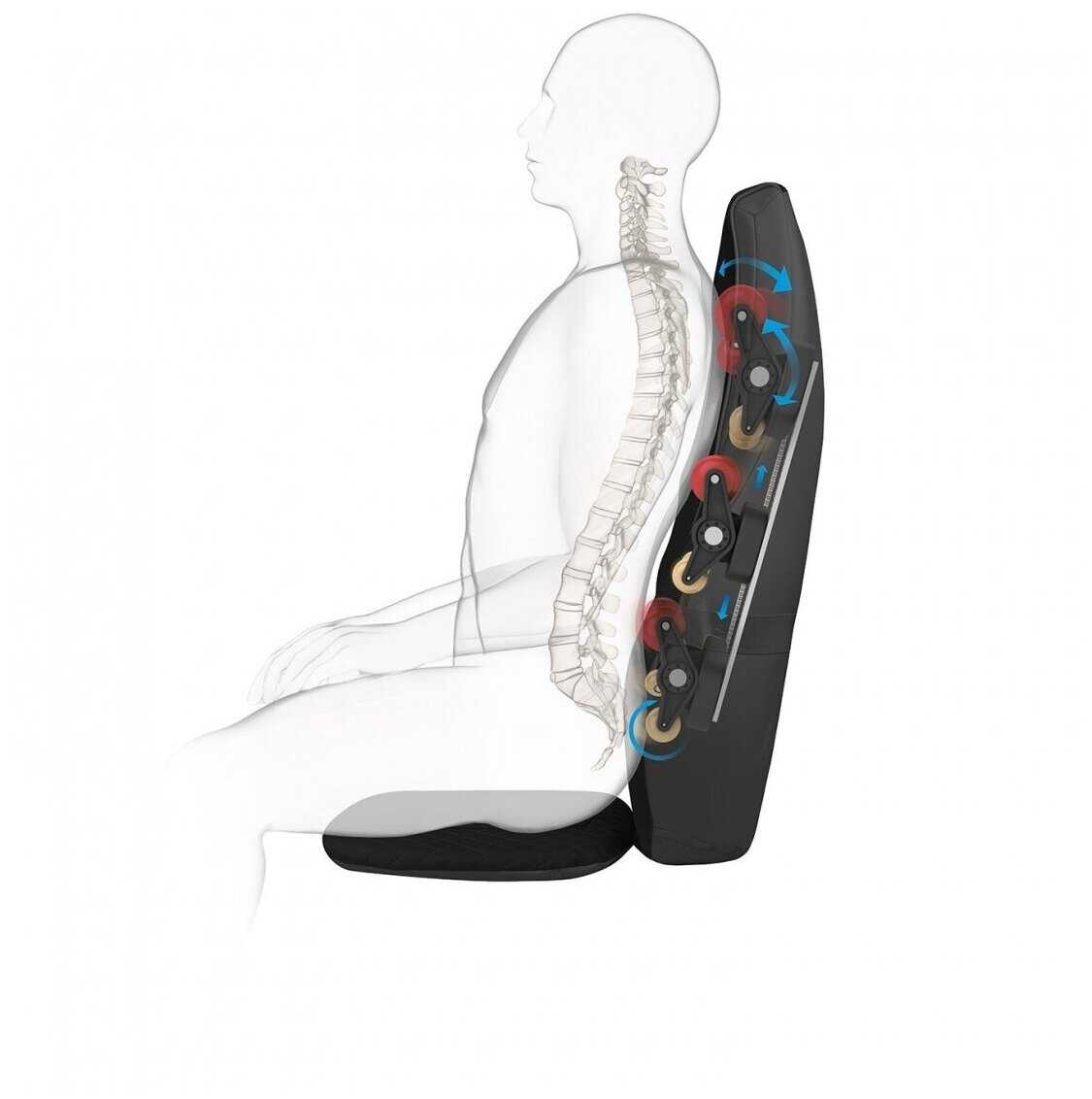 Массажная накидка Medisana MC 824 фотография 1