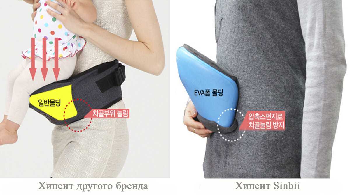 Эргорюкзак + хипсит Premium Hipseat S-Fit Set фотография 22
