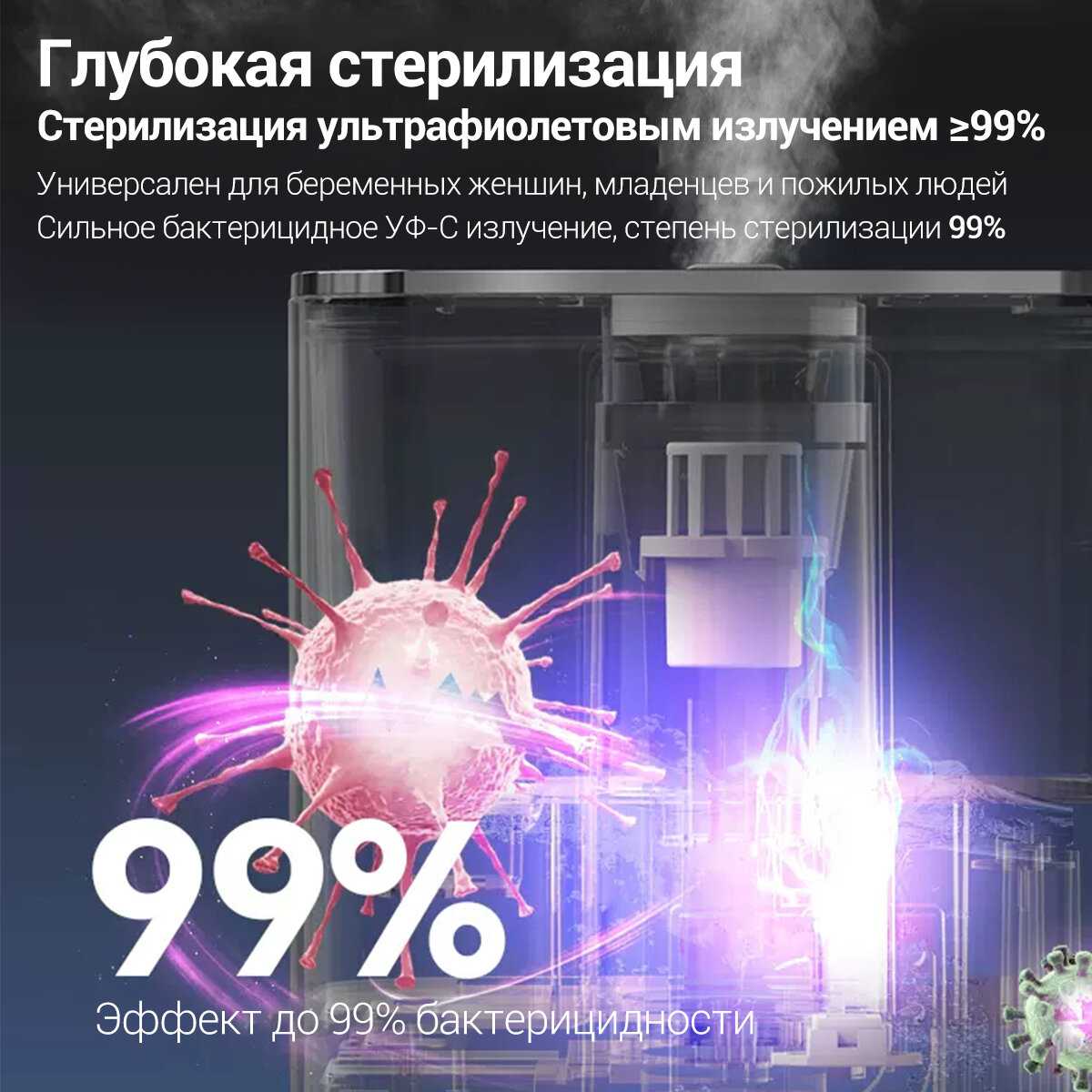 Увлажнитель воздуха LP-2308 EU фотография 3