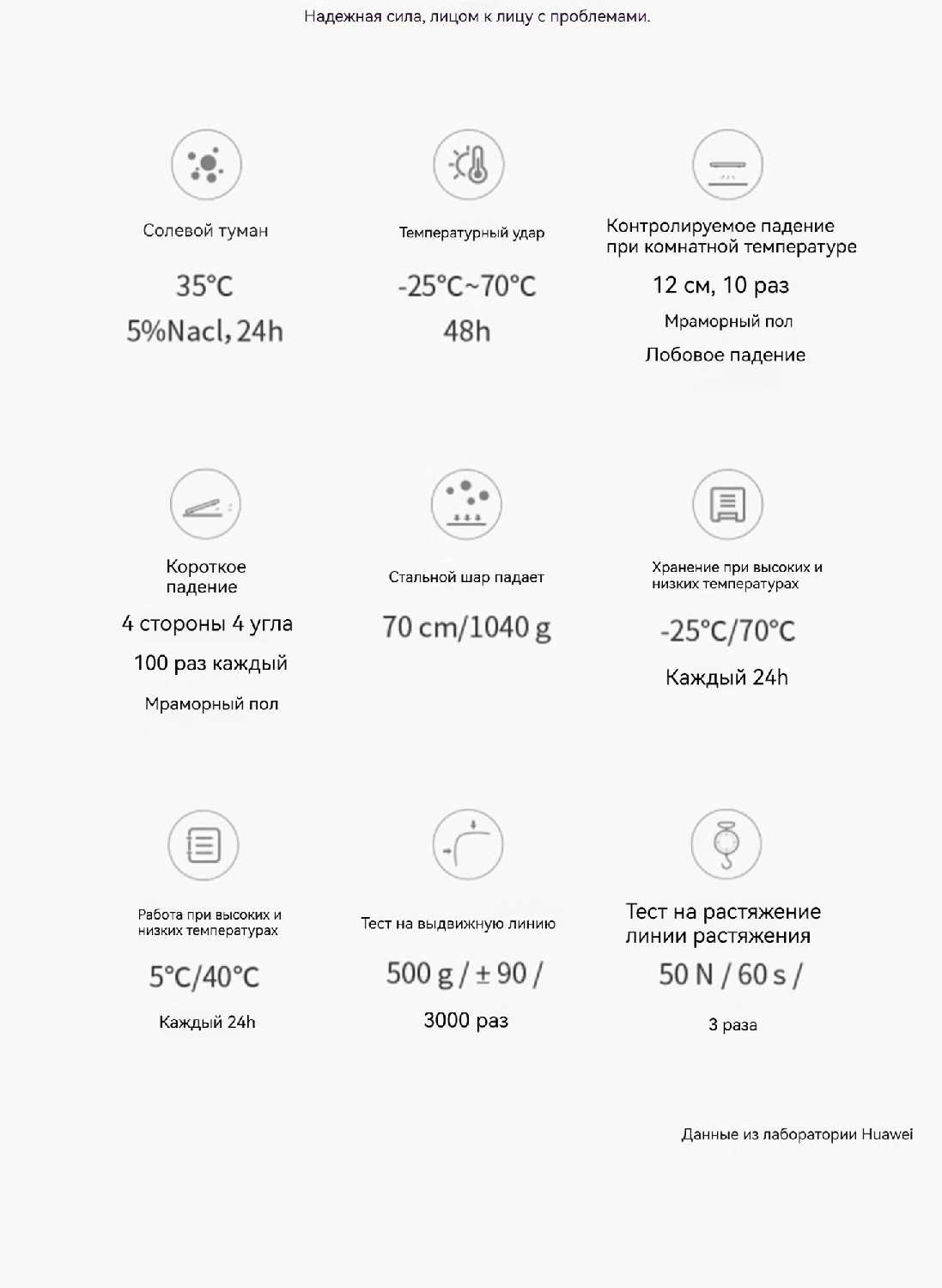 Электронные весы Huawei Smart body fat Scale 3 Pro фотография 21