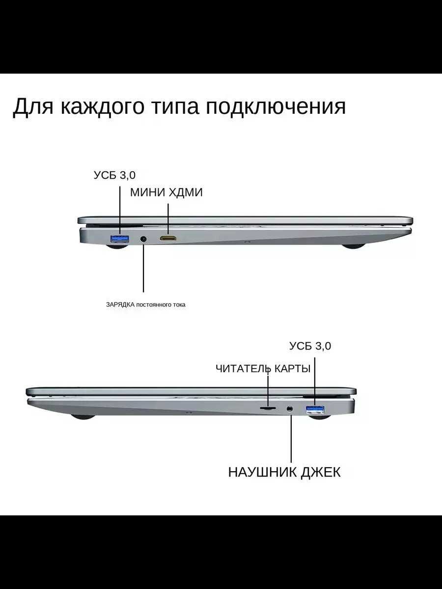 Ноутбук Ноутбук для работы и учебы 15,6