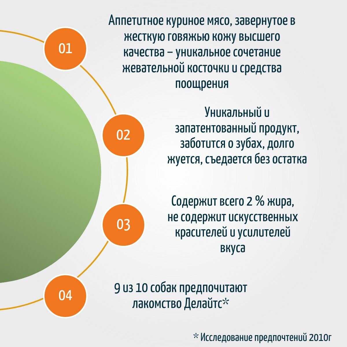 Лакомство для собак 8 In 1 Delights Косточки S (11 см) фотография 28