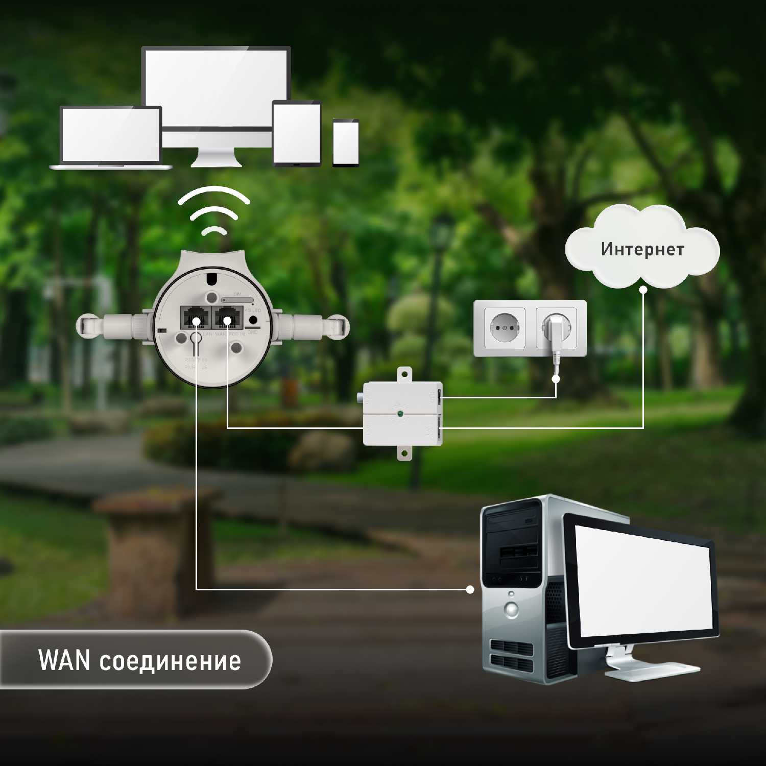 Роутер Wi-Fi PV-link PV-WF25RT4GW 2,4/5 ГГц фотография 5