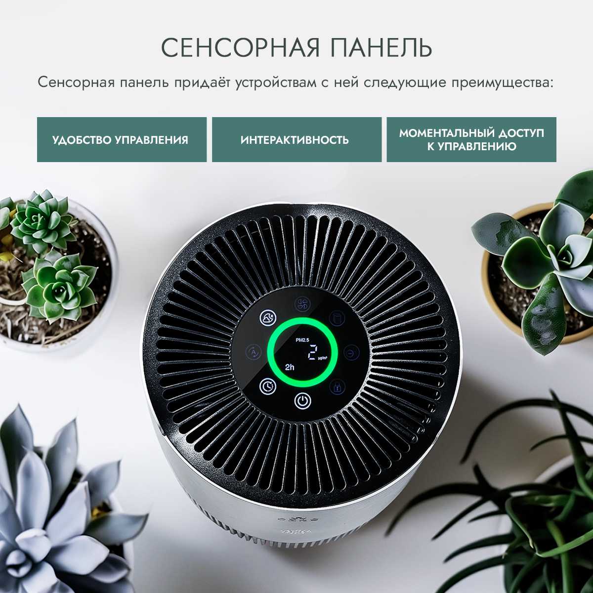 Очиститель воздуха AsiaCare Очиститель воздуха (AsiaCare 18м2) фотография 2