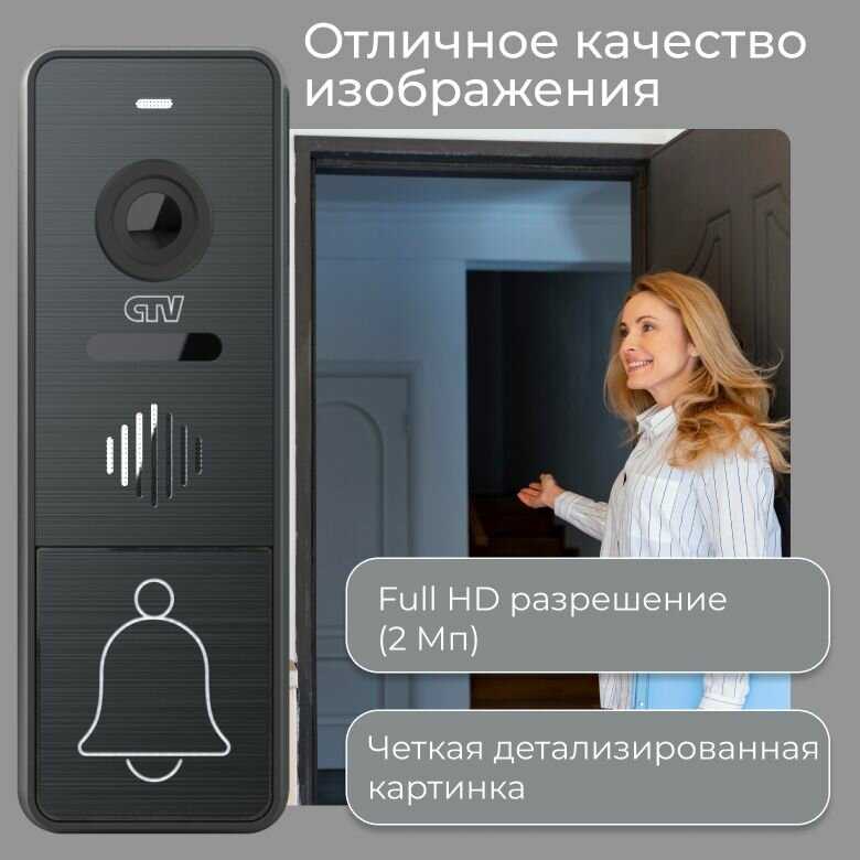 CTV KIT Cloud 7 фотография 30