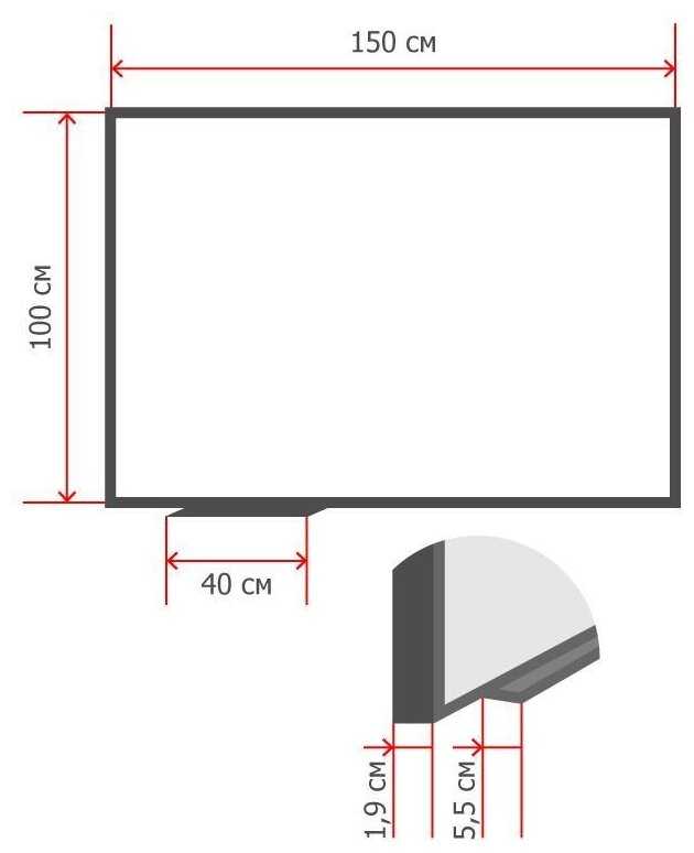 Доска магнитно-маркерная Attache 358656 фотография 7