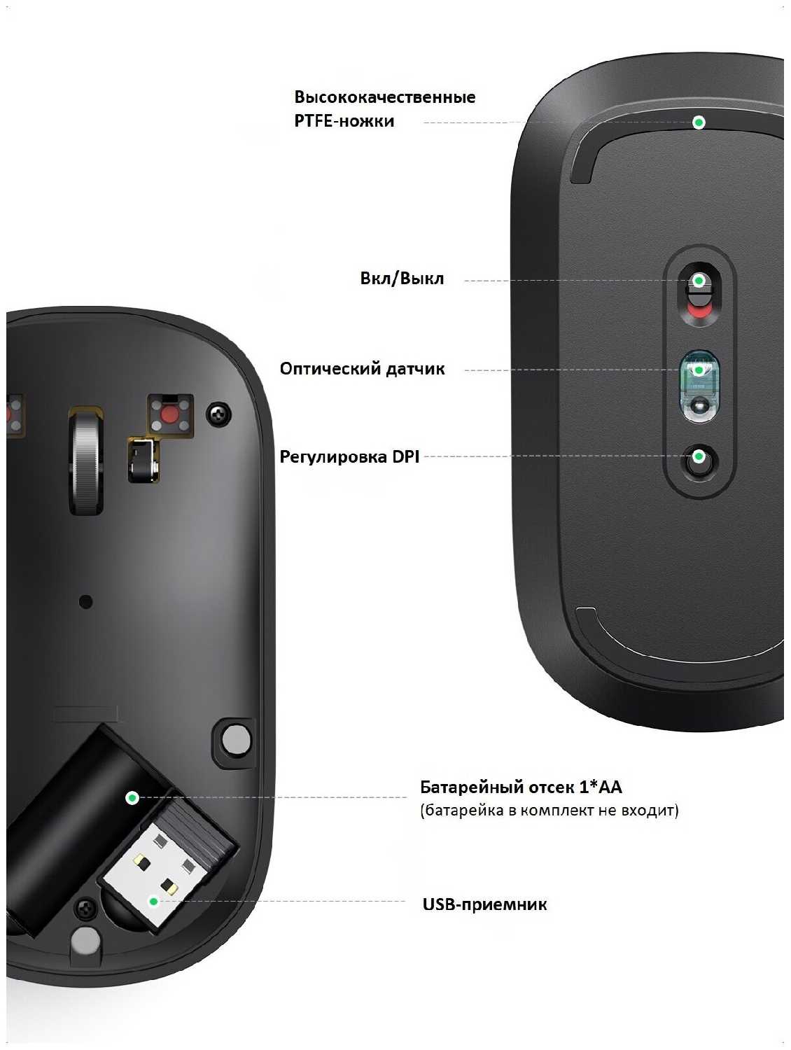 Беспроводная мышь Ugreen, цвет зеленый (90374) фотография 4