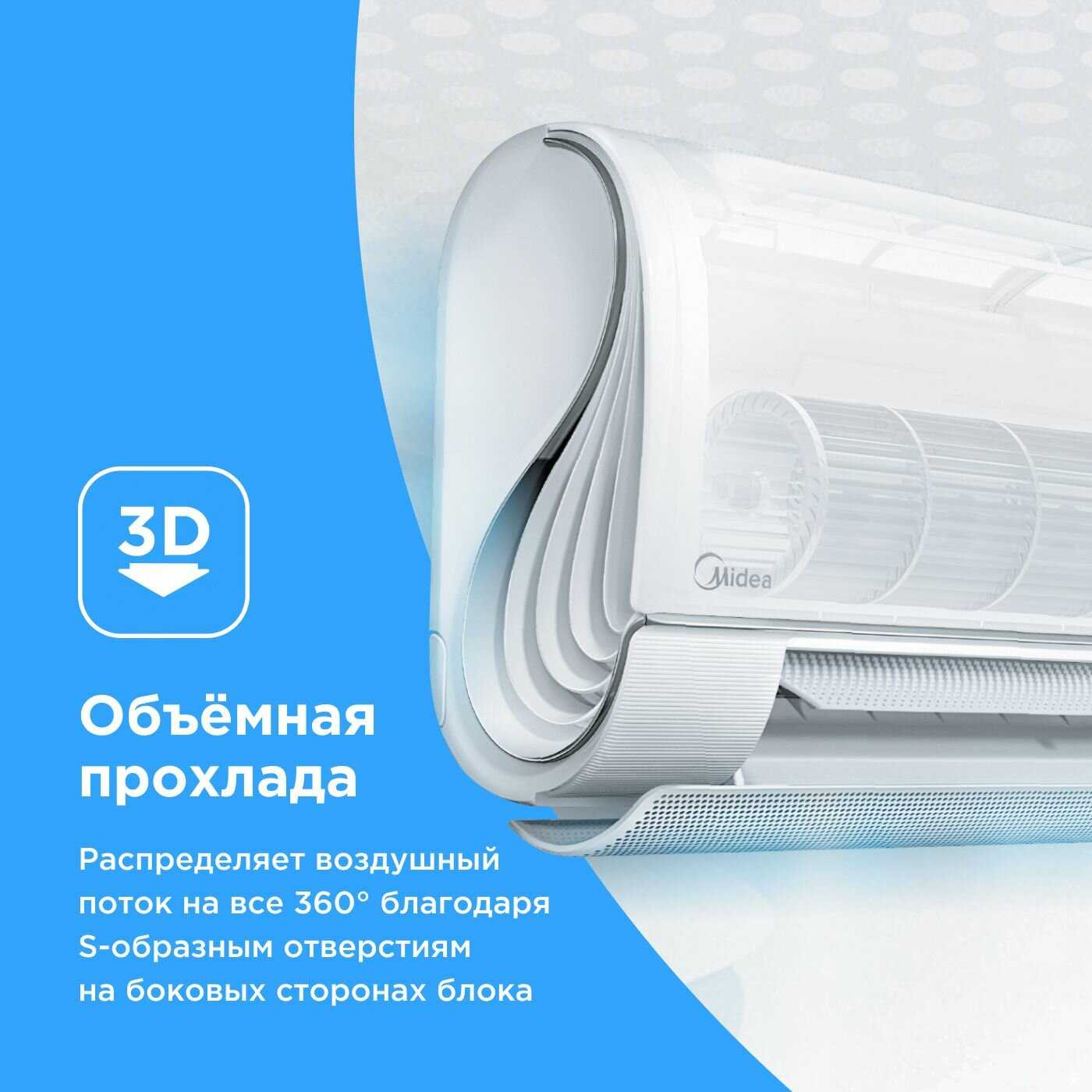 Настенная сплит-система Midea Breezeless (MSFA2W-09N8D6-I/MSFA1-09N8D6-O) фотография 6