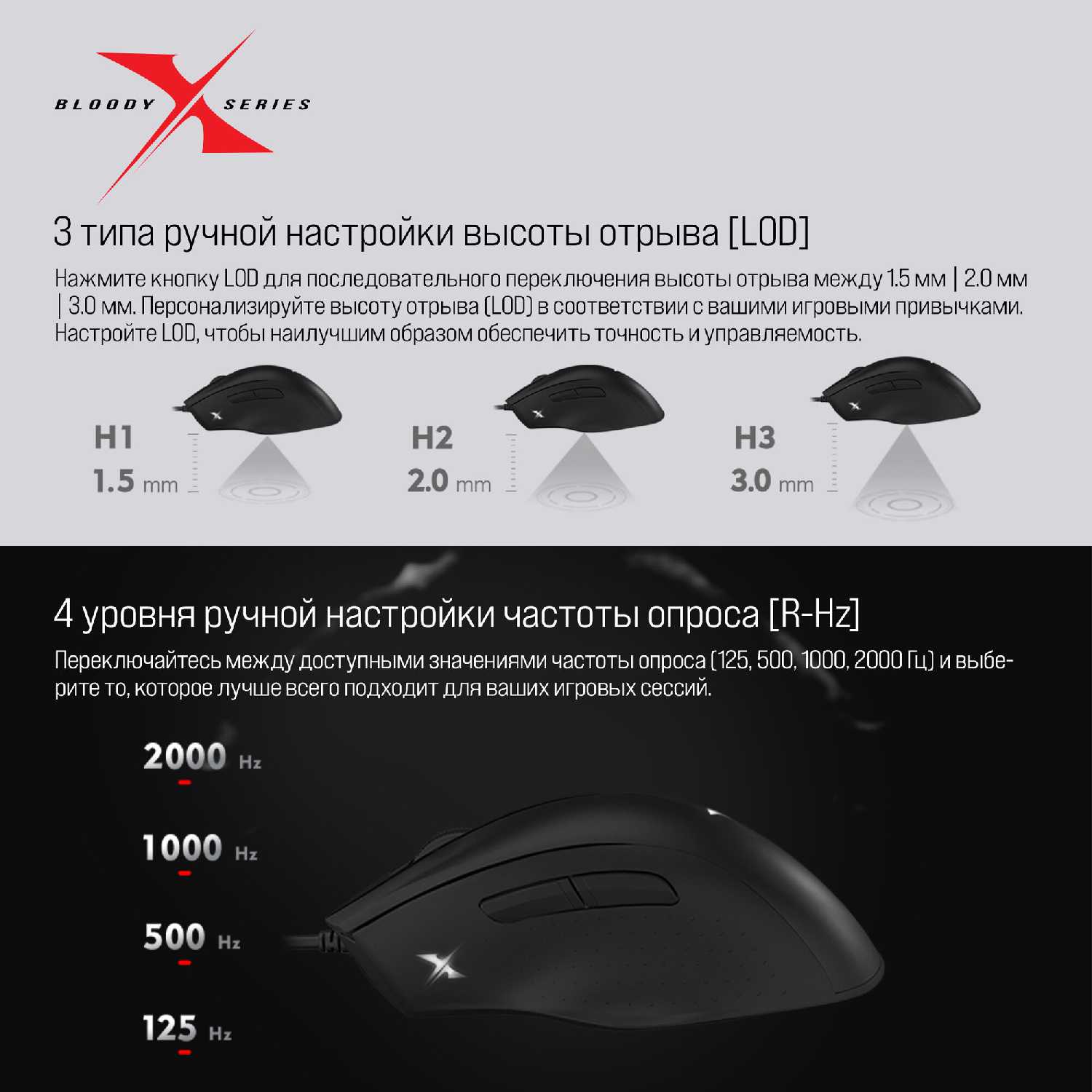 Мышь A4Tech Bloody X5 Pro (9but) фотография 4