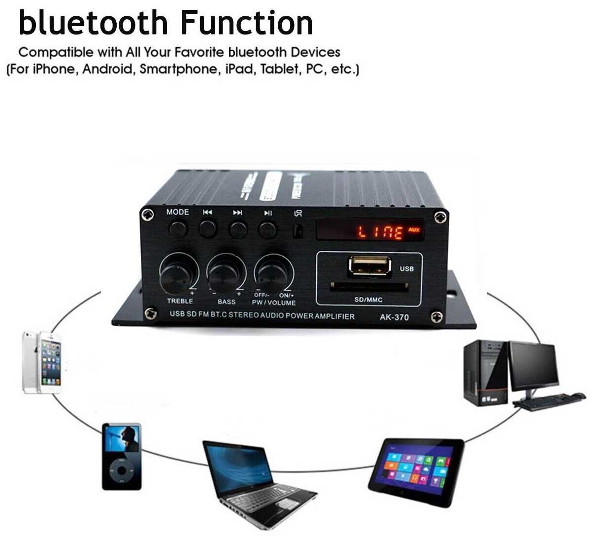 Аудио Bluetooth усилитель Sunbuck AK-370 фотография 5
