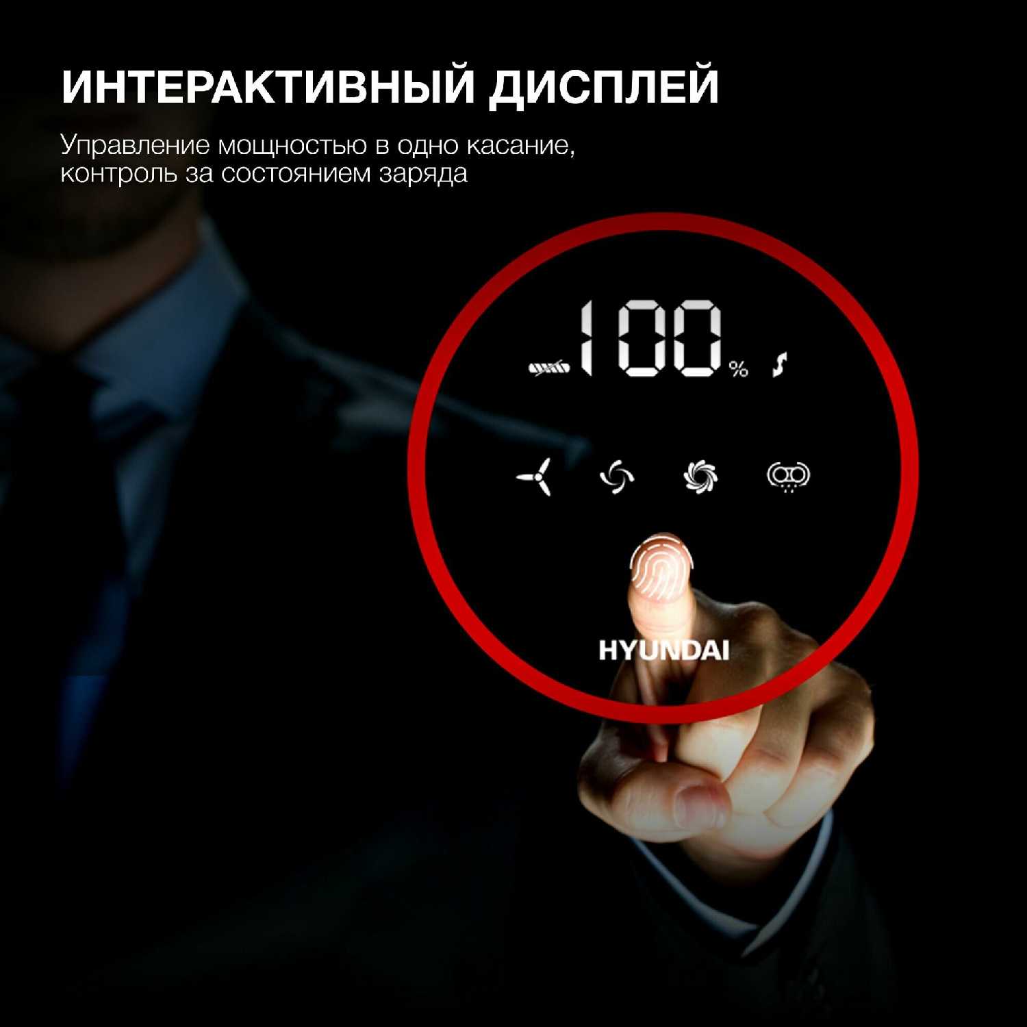 Пылесос Hyundai HYV-S7970 фотография 1