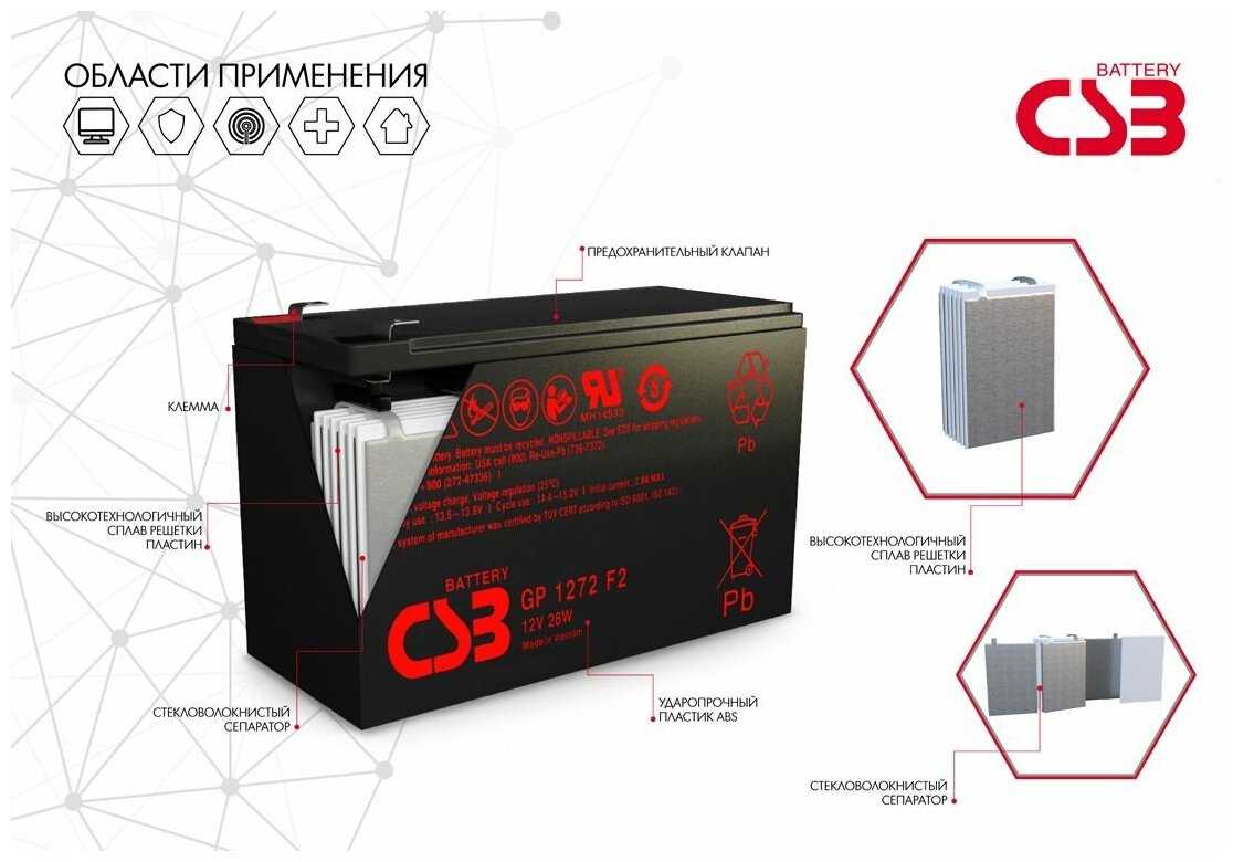 Аккумуляторная батарея CSB GP 1272 F2 (28W 12В) фотография 8