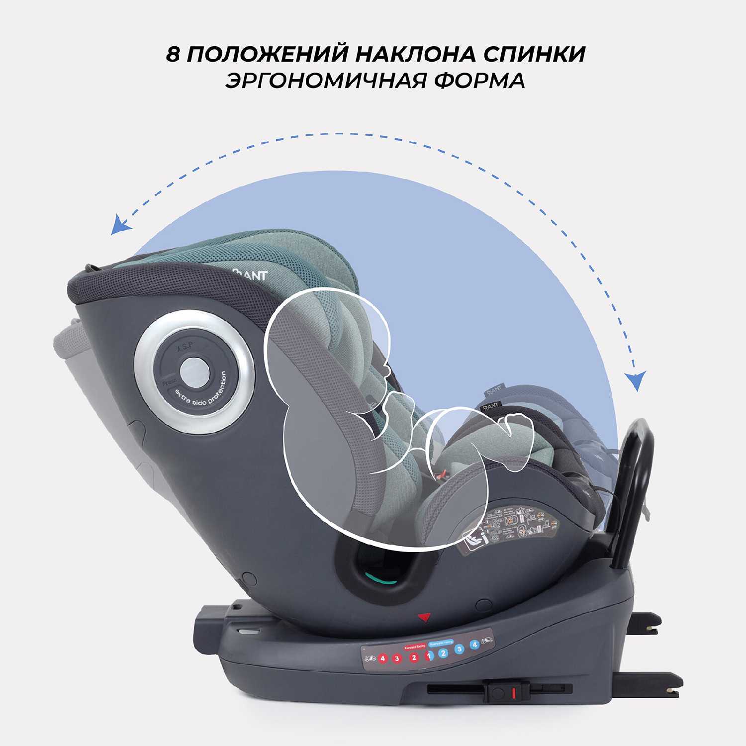 Автокресло детское Rant MultiFix isofix (TP01) фотография 2