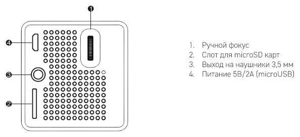 Проектор Rombica Ray Box фотография 3
