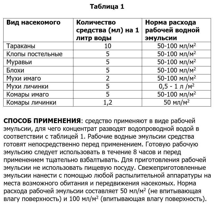 Концентрат РОСАГРОСЕРВИС Аверфос фотография 1