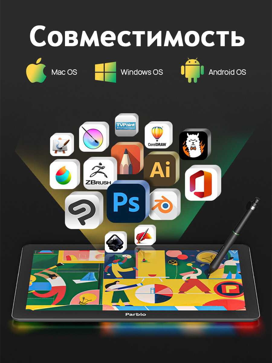 Графический планшет монитор Parblo Coast16 Pro Gen 2 фотография 5