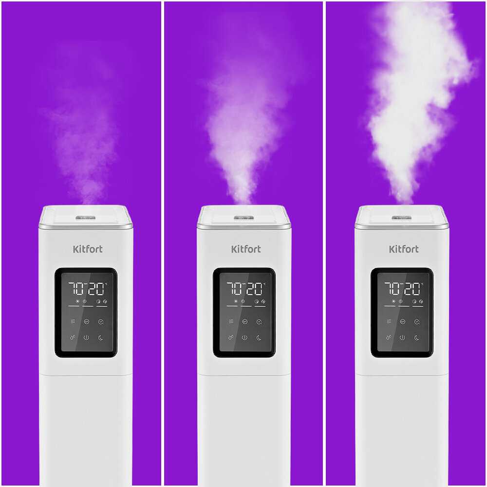 Увлажнитель воздуха Kitfort КТ-2880 фотография 4