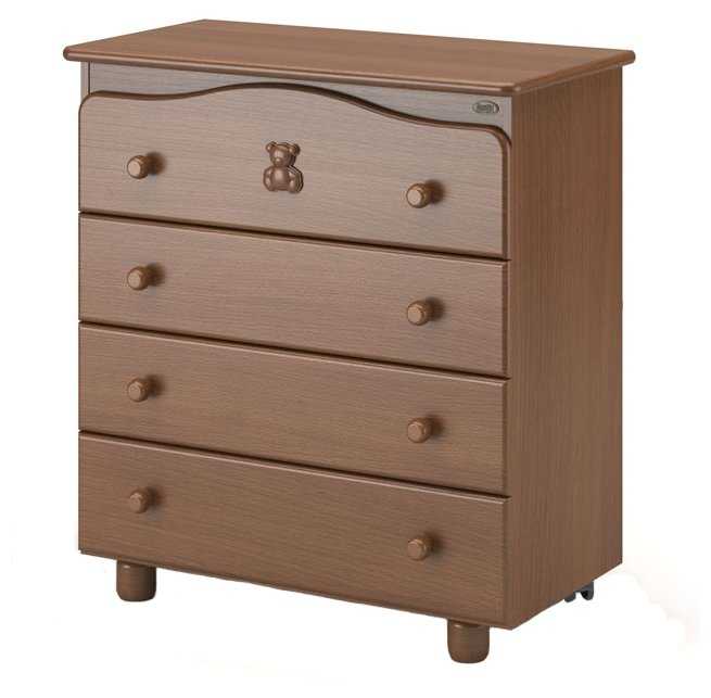 Детский комод Nuovita Fasto (Bianco/Белый) фотография 1