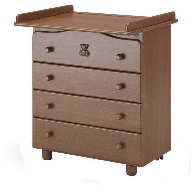 Детский комод Nuovita Fasto (Bianco/Белый) фотография 2