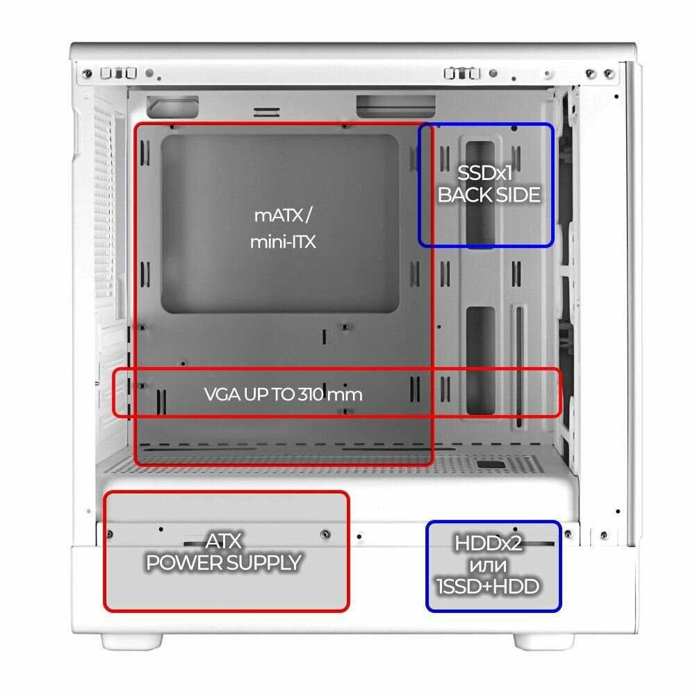Корпус Ginzzu CL440 (mATX) фотография 3