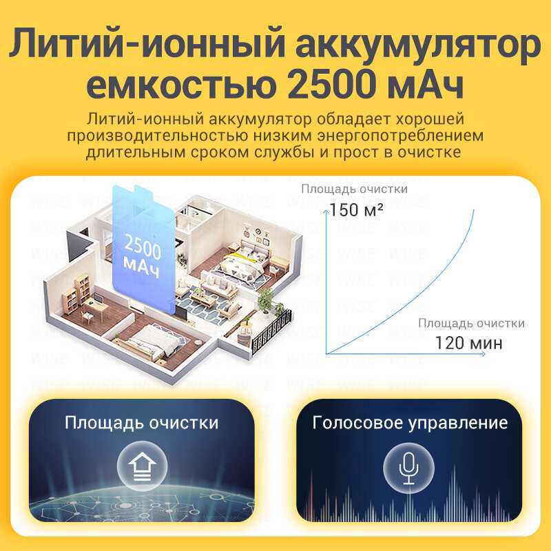 Робот-пылесос NEATSVOR X500 (RU) фотография 13