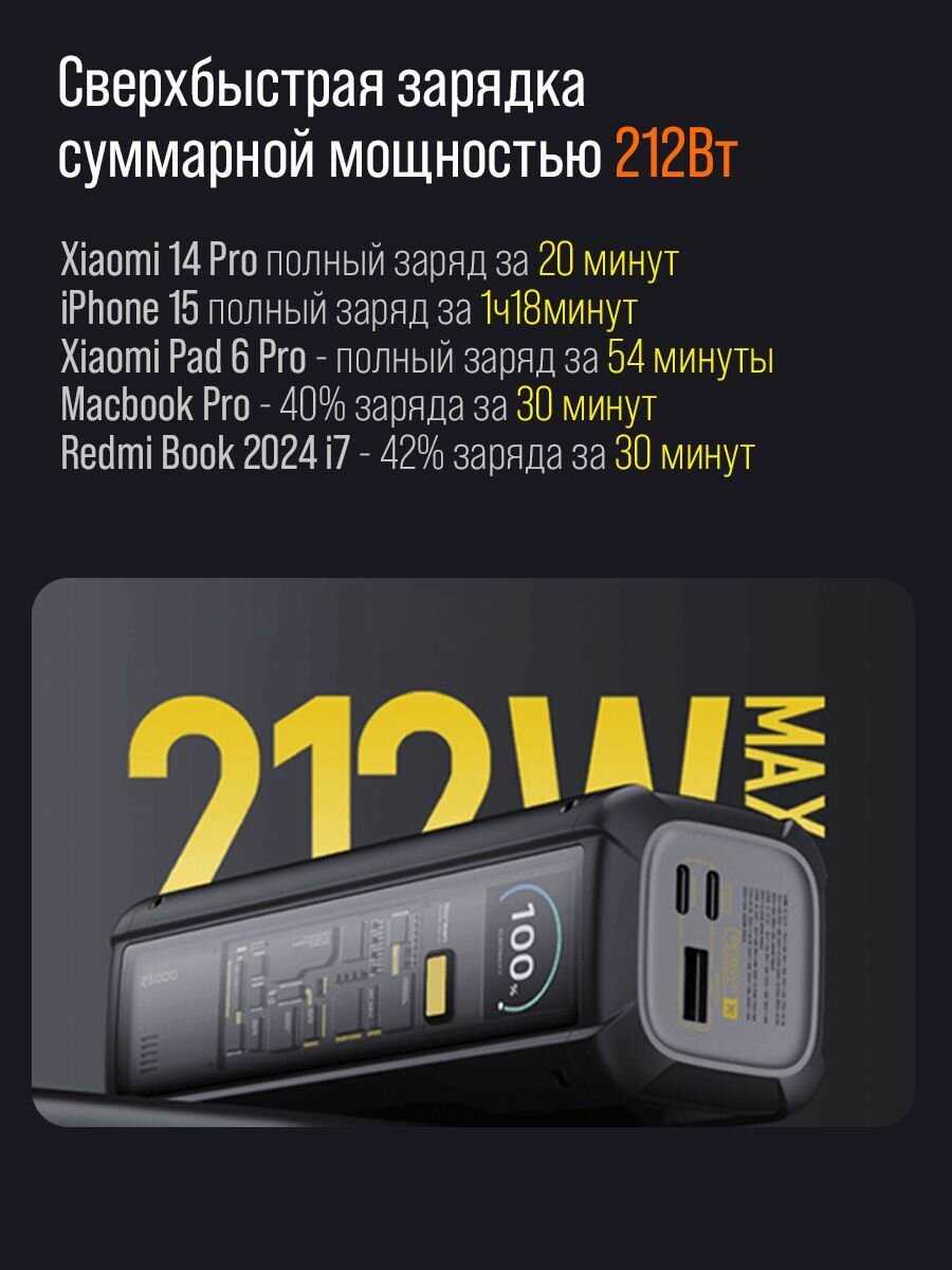 Внешний аккумулятор Xiaomi Power Bank With Built-in Cable 25000 мАч (P03MI) фотография 2